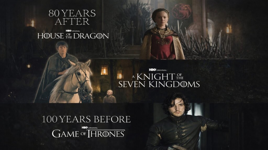 Timeline of Westeros showing A Knight of the Seven Kingdoms set 80 years after House of the Dragon and 100 years before Game of Thrones